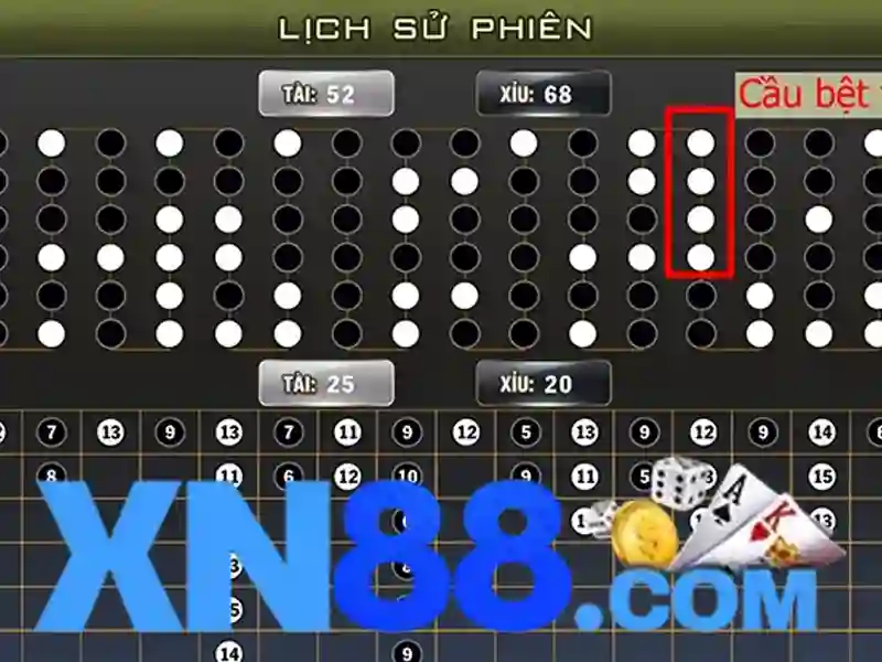 xn88 trang chủ – Nền tảng đỉnh cao cho trải nghiệm thực sự