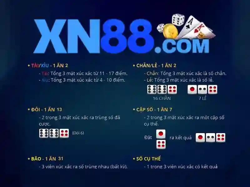 xn88 trang chủ – Nền tảng đỉnh cao cho trải nghiệm thực sự
