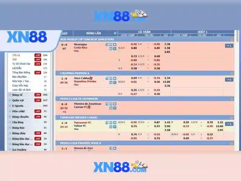 xn88: Tổng quan và Hướng dẫn
