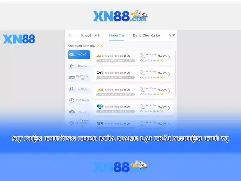 xn88 là gì và tại sao nó được quan tâm