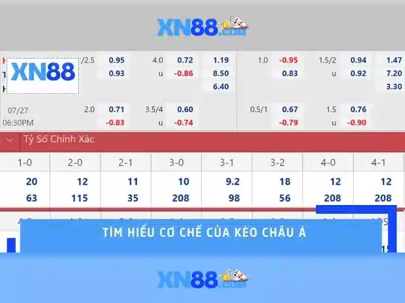 Xn88: Nền tảng trò chơi trực tuyến và những điểm nổi bật