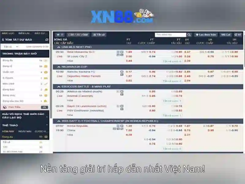 xn88 — Đánh giá nền tảng cá cược trực tuyến