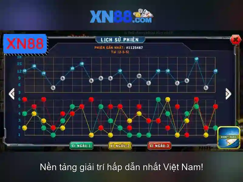 xn88: Giới thiệu và các điểm nổi bật