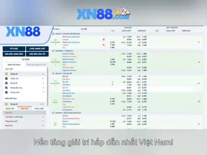 xn88: một nền tảng giải trí trực tuyến với sự đổi mới