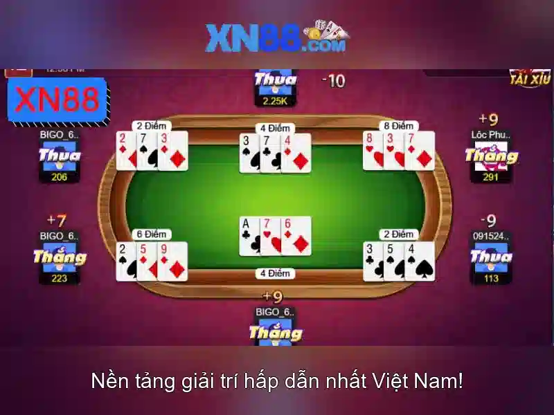 xn88 official: trải nghiệm vượt trội và vị thế toàn cầu